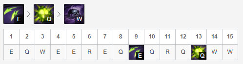 《LOL》10.2上单蛇女玩法攻略