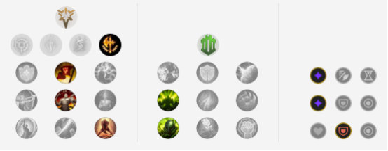 《LOL》10.2上单掘墓玩法攻略