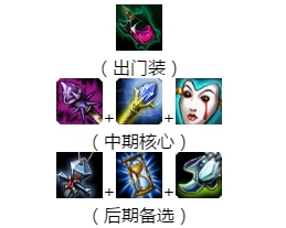 《LOL》10.1龙王中单玩法攻略