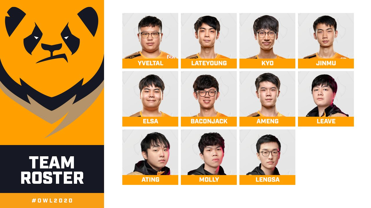 owl 2020"全华班"虎牙成都猎人队成领衔中国战队出击