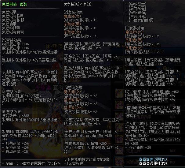 《DNF》100级神话史诗防具属性详情
