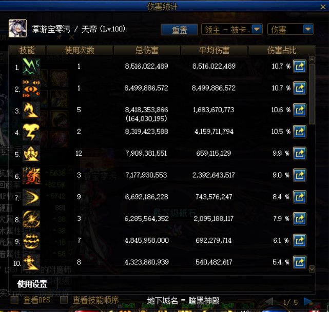 《DNF》100级装备升级副本暗黑神殿痛苦地下室介绍