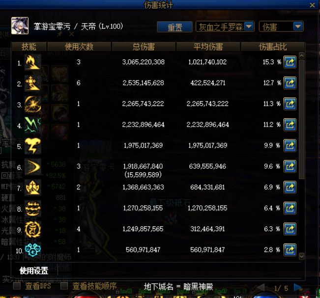 《DNF》100级装备升级副本暗黑神殿痛苦地下室介绍