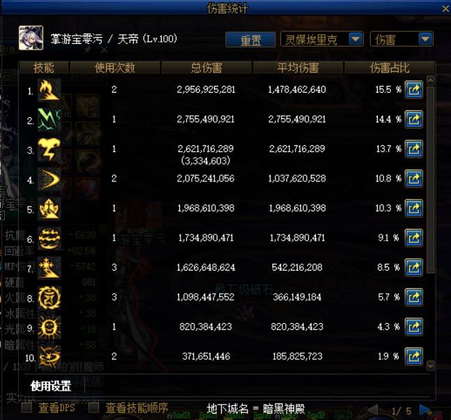 《DNF》100级装备升级副本暗黑神殿痛苦地下室介绍