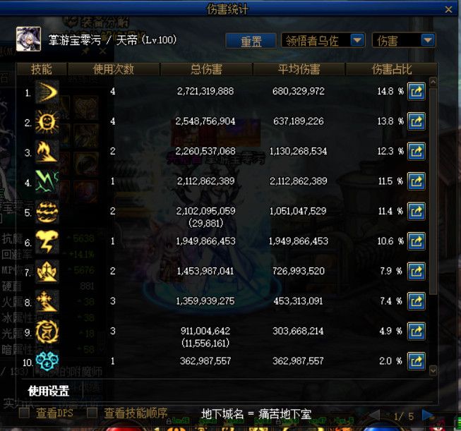 《DNF》100级装备升级副本暗黑神殿痛苦地下室介绍