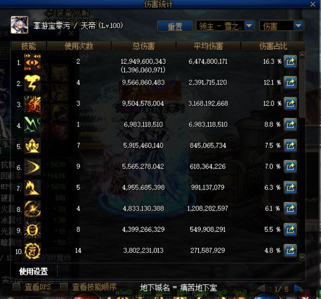 《DNF》100级装备升级副本暗黑神殿痛苦地下室介绍