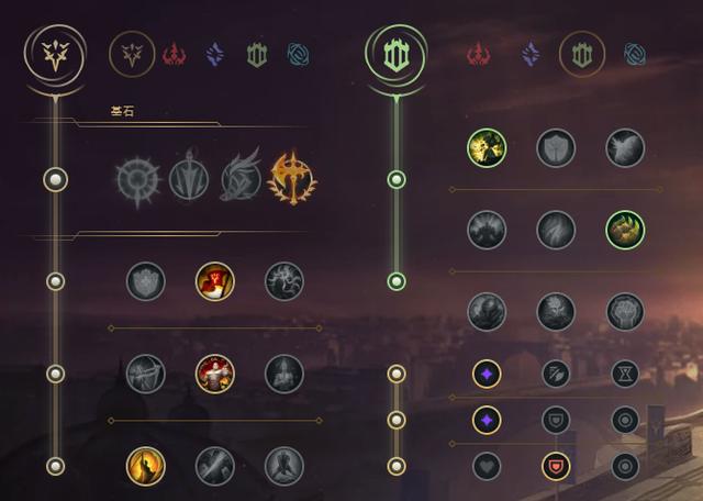 《LOL》10.4偷野盖伦天赋出装介绍
