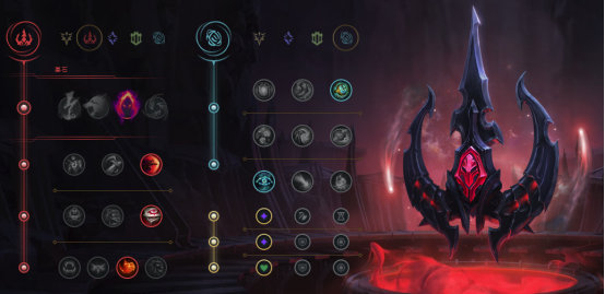 《LOL》Kanavi豹女S10天赋出装介绍