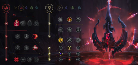 《LOL》Kanavi瞎子S10天赋出装介绍