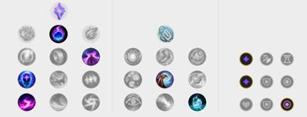 《LOL》Faker慧星佐伊S10天赋出装介绍