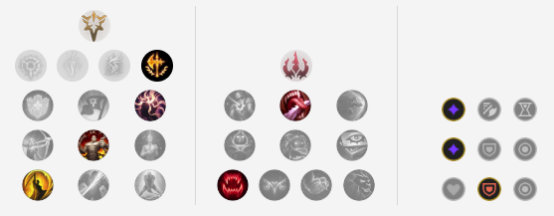 《LOL》10.5版本蛇女泰坦下路玩法攻略