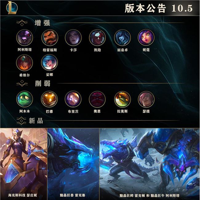 《LOL》10.5版本更新内容一览