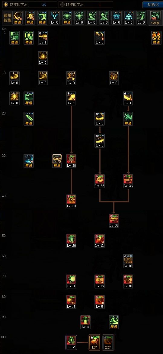 《DNF》100特工加点推荐
