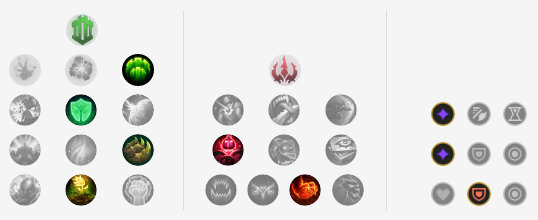 《LOL》10.5版本T1辅助巴德攻略