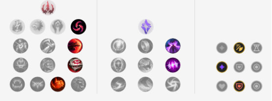 《LOL》10.5版本穿甲男枪玩法攻略