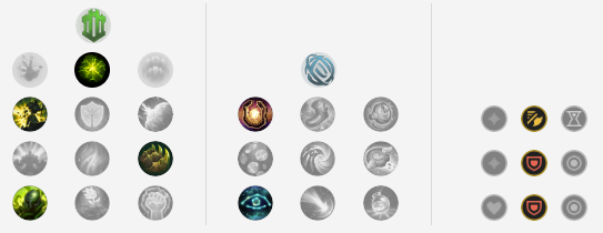 《LOL》10.5版本辅助狗熊玩法攻略
