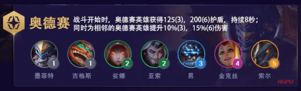 《LOL》云顶之弈10.6新羁绊效果一览