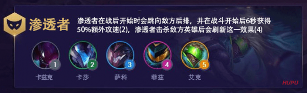 《LOL》云顶之弈10.6新羁绊效果一览