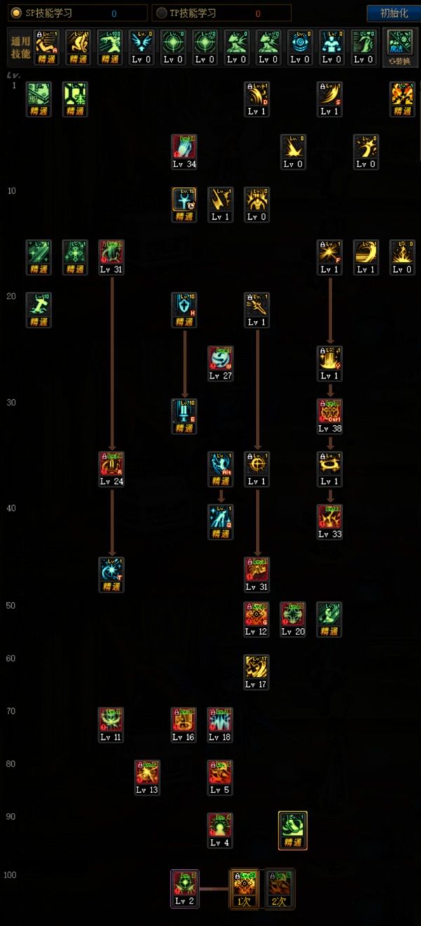 《DNF》炽天使100级护石符文推荐