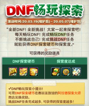 《DNF》畅玩探索活动奖励一览