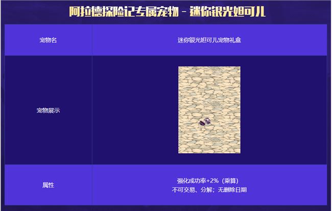 《DNF》迷你银光妲可儿获得方法