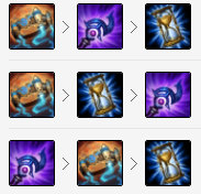 《LOL》TheShy塞拉斯S10天赋出装介绍