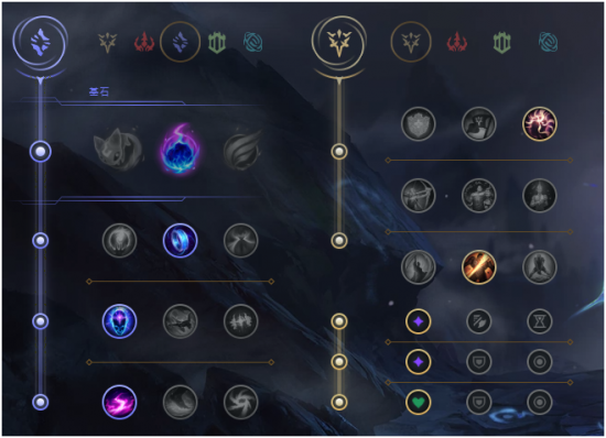 《LOL》10.6大头玩法搭配推荐