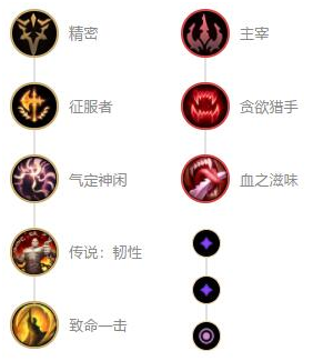 《LOL》10.6瑞兹装备搭配推荐