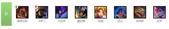 《LOL》云顶之弈6法诺手阵容搭配推荐