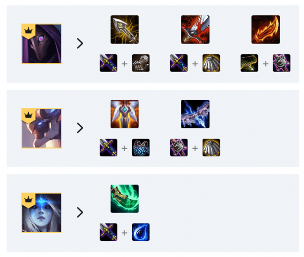 《LOL》云顶之弈S3烬出装推荐