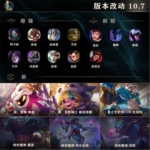 《LOL》4月2日更新维护结束时间