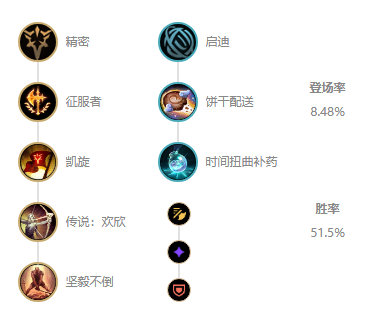 《LOL》Langx猴子S10天赋出装介绍
