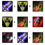 《LOL》Langx猴子S10天赋出装介绍