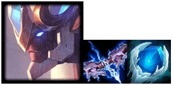 《LOL》云顶之弈10.7新版本源计划阵容搭配