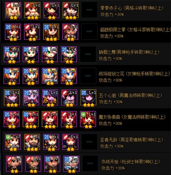 《DNF》绝望之塔极致冒险全奖励获得方法一览