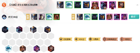 《LOL》云顶之弈10.7斗剑女武神阵容搭配