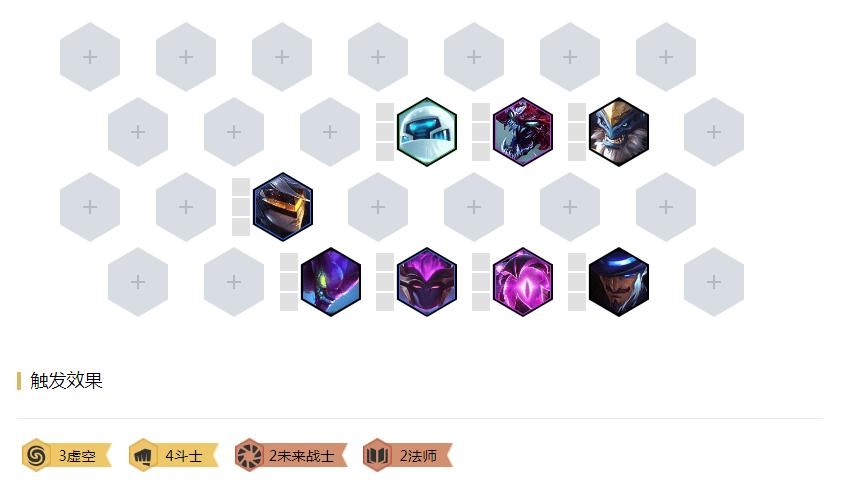 《LOL》云顶之弈未来虚空斗士运营技巧说明