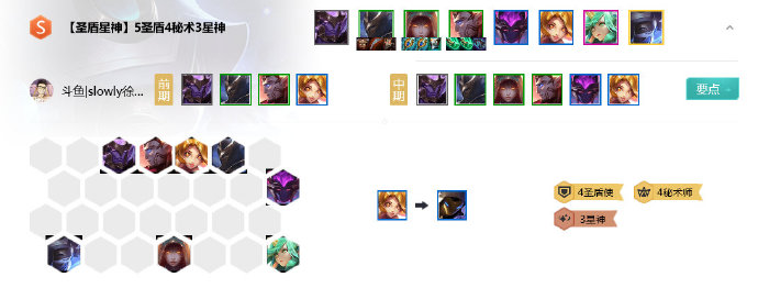 《LOL》云顶之弈10.8赌狗圣盾秘术星神阵容攻略