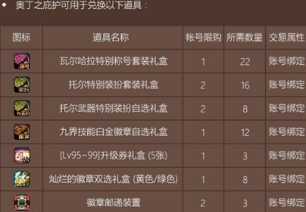 《DNF》奥丁之庇护获得方法介绍