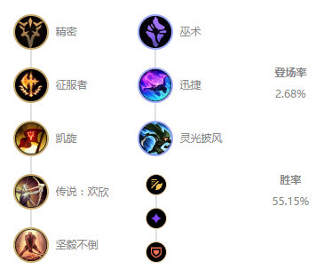 《LOL》10.8上单诺手玩法攻略