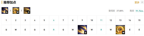 《LOL》10.8中单加里奥玩法攻略