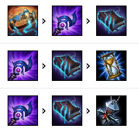 《LOL》10.8中单佐伊玩法攻略