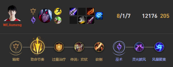 《LOL》WE旧梦韦鲁斯S10天赋出装介绍