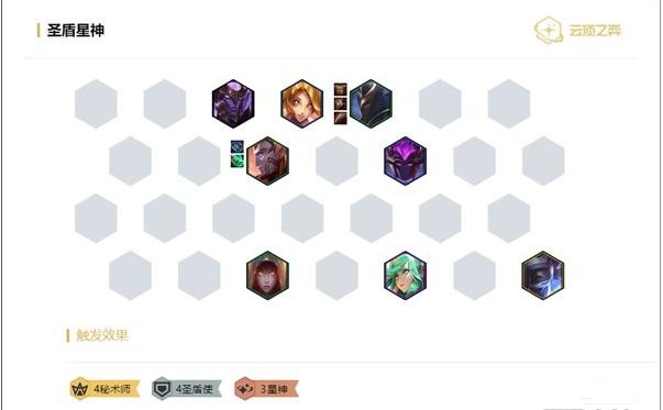 《LOL》云顶之弈10.8版本圣盾星神阵容玩法攻略