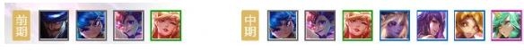 《LOL》云顶之弈八法猛男团运营技巧详解