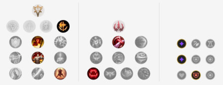 《LOL》10.9T1上单铁男天赋出装介绍