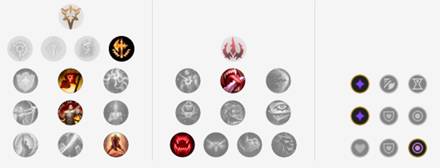 《LOL》10.9泰隆玩法攻略