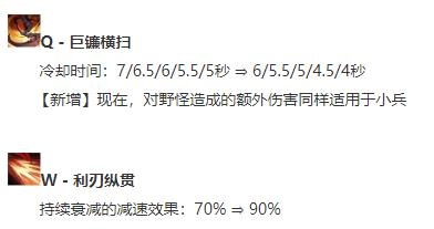 《LOL》10.9版本打野凯隐玩法攻略