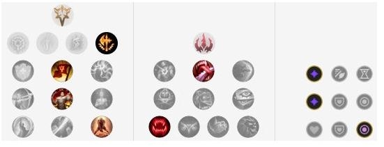 《LOL》10.9版本高胜率上单炼金玩法介绍