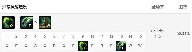 《LOL》10.9版本高胜率上单炼金玩法介绍